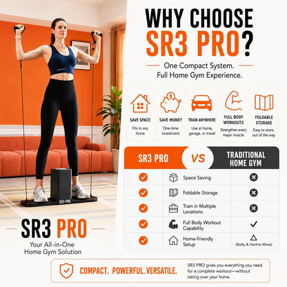 SR3 Smart Home Gym，Portable & Foldable Strength Training Cube Machine for Full Body Workouts，All-In-One Resistance Training Fitness Equipment for Home Use