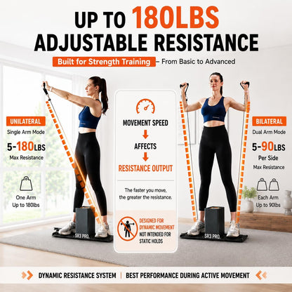 SR3 Smart Home Gym，Portable & Foldable Strength Training Cube Machine for Full Body Workouts，All-In-One Resistance Training Fitness Equipment for Home Use